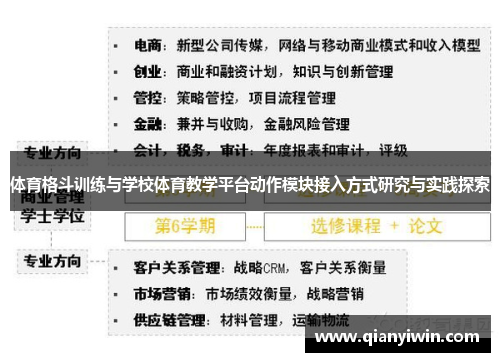 体育格斗训练与学校体育教学平台动作模块接入方式研究与实践探索