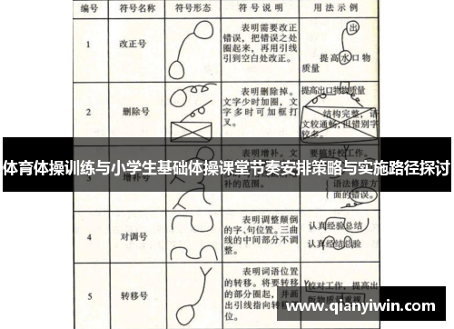 体育体操训练与小学生基础体操课堂节奏安排策略与实施路径探讨